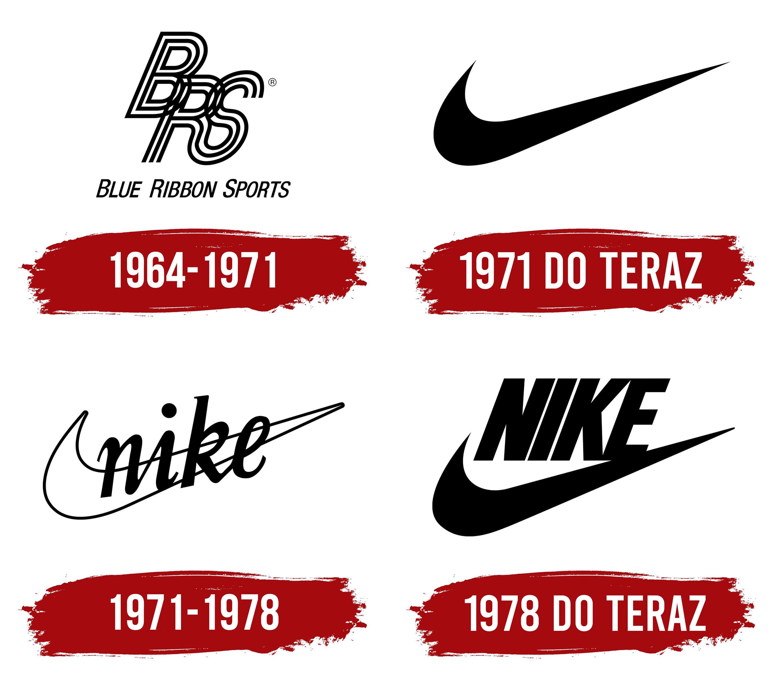 Nike-Logo-latami