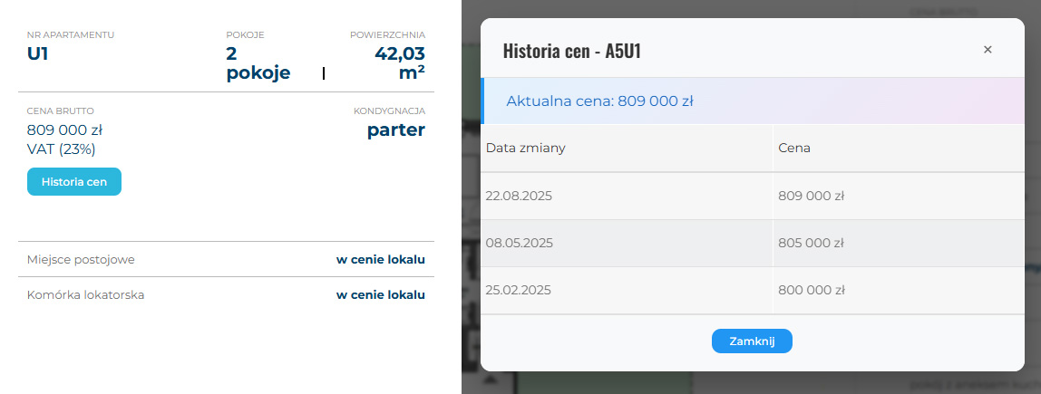 przykładowa-historia-cen-mieszkania